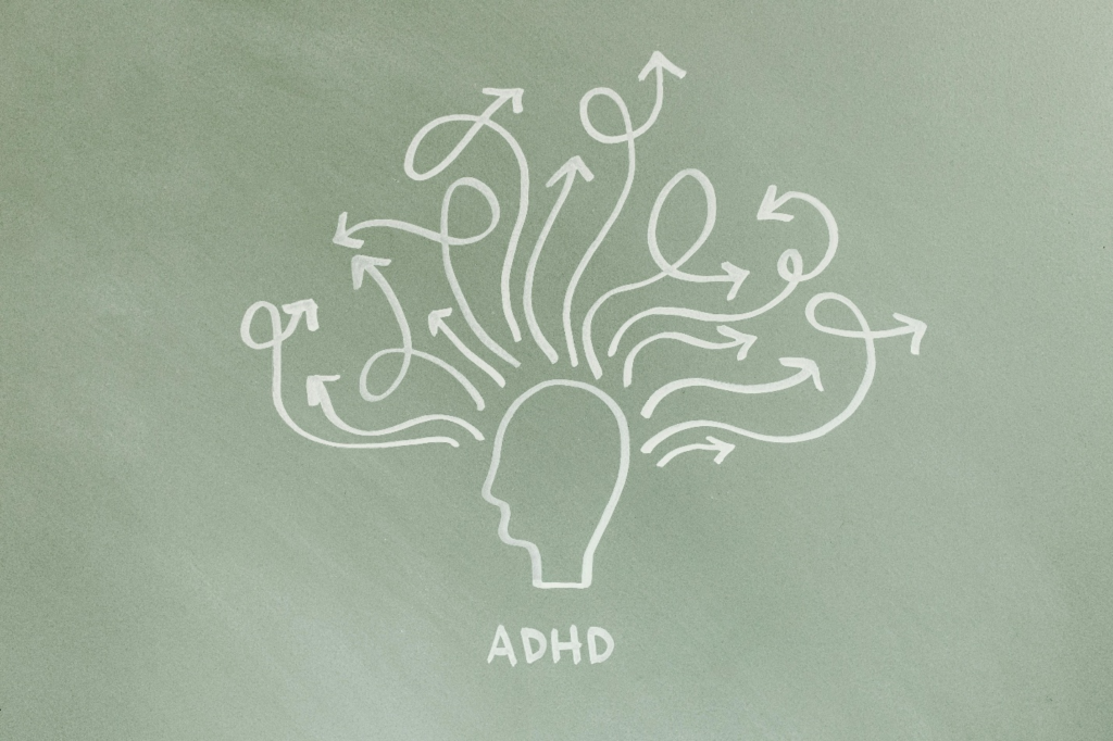 A picture of a graphical representation of an ADHD mind