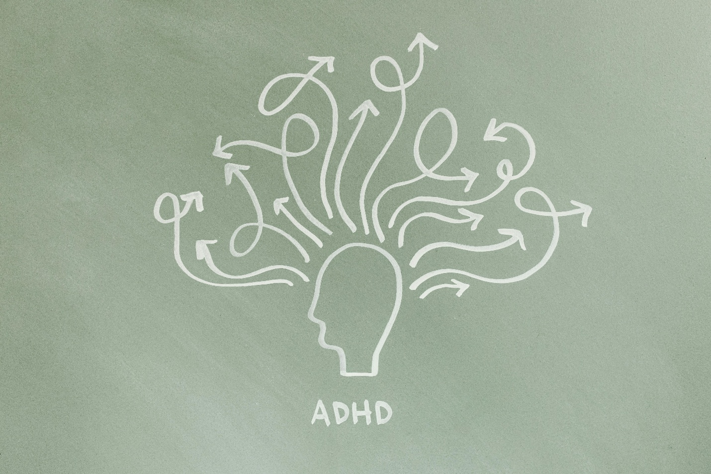 A picture of a graphical representation of an ADHD mind